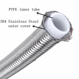 Metal Hoses (PTFE lining)