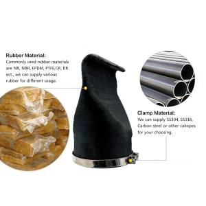 Rubber Duckbill Check Valves(Clamp Type)